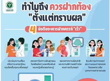 Why should I register my pregnancy
❝since I know the results❞