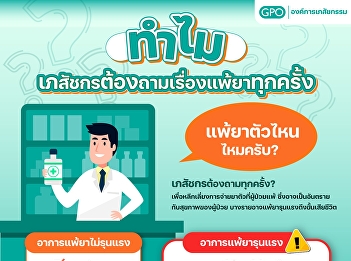 Are you allergic to any drugs? Why do
pharmacists always ask about drug
allergies?