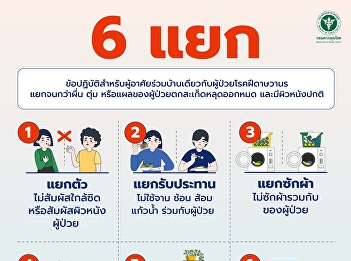 What to do if you have to live with a
monkeypox patient?