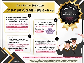 Registration and reporting of graduates
to receive important educational
documents for the academic year 2024,
round 1/2024