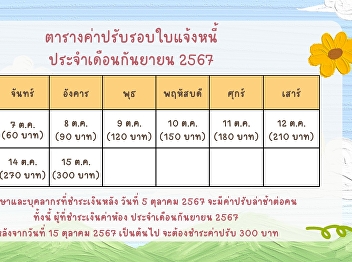 Monthly room rates for September 2024
First-year students, code 67, must pay
water and electricity fees per room
(except for students who live with
seniors, who must pay per person).
Monthly room rates for September 2024
(Water and electricity fees fro