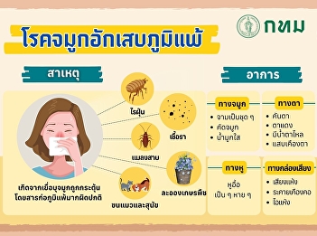 Allergic rhinitis: What causes it? What
are the symptoms?