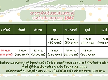 Dormitory fines
