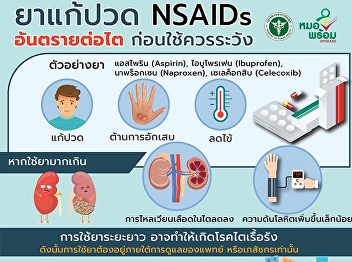 NSAIDs are harmful to the kidneys. Be
careful before using them.