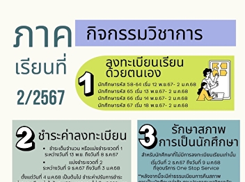 Academic activities for the 2nd semester
of 2024