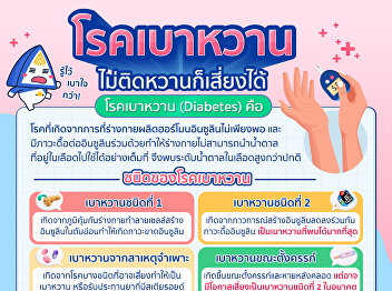 On World Diabetes Day >>  Let's get up
to date on 'Diabetes'