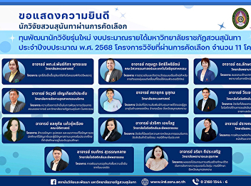 Congratulations to the researchers who
received the New Researcher Development
Grant for the fiscal year 2025