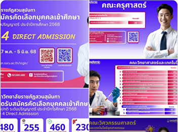 Suan Sunandha Rajabhat University is now
accepting applications for new students
for the regular program, undergraduate
level, academic year 2025 (Round 4
Direct Admission)