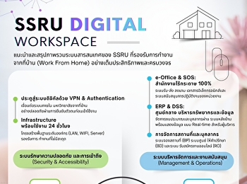 สำนักวิทยบริการและเทคโนโลยีสารสนเทศ
ขอแนะนำ
แพลตฟอร์มสนับสนุนการทำงานและการให้บริการด้านการศึกษาในยุคดิจิทัลแบบครบวงจร
รองรับการทำงาน Work From Home
ได้อย่างมีประสิทธิภาพ ปลอดภัย จากทุกที่