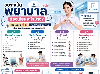 What do you need to study to become a
