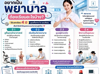 What do you need to study to become a
