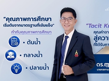Unveiling the vision of the University
Council Chairman, Assoc. Prof. Dr.
Ruedech Kerdvichai, behind the standards
of the 