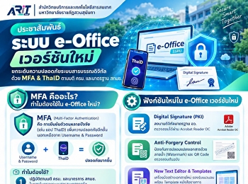 MFA คืออะไร? แล้วทำไมต้องนำมาใช้ใน
e-Office เวอร์ชันใหม่?