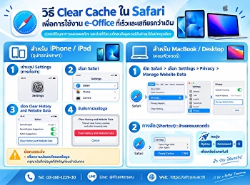 แนะนำเทคนิคการใช้งาน e-Office ผ่าน
Safari เพื่อประสิทธิภาพสูงสุดในการใช้งาน